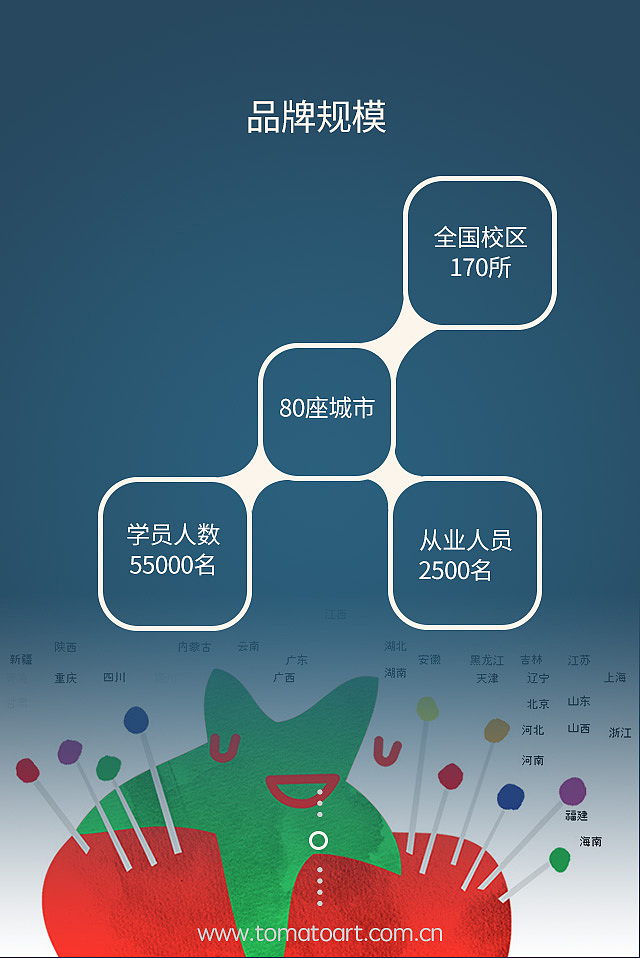 招商H5页面（图ZMzEyMzI0MzY=） - APP界面 - 站酷设计师nancy880101原创素材 - 站酷ZCOOL