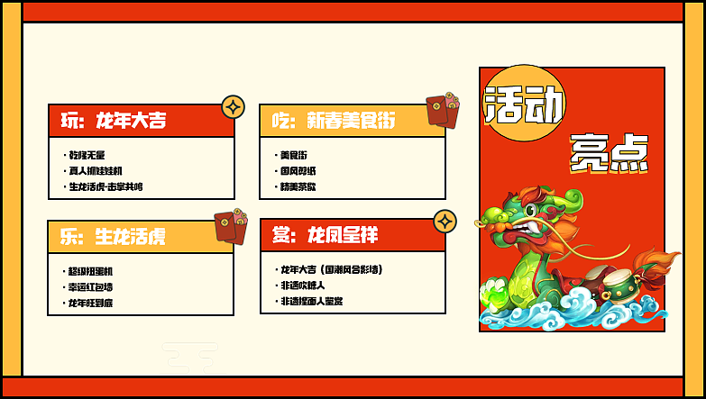 2024祥龙昂首万象启新龙年春节游园主题市集活动案-33P