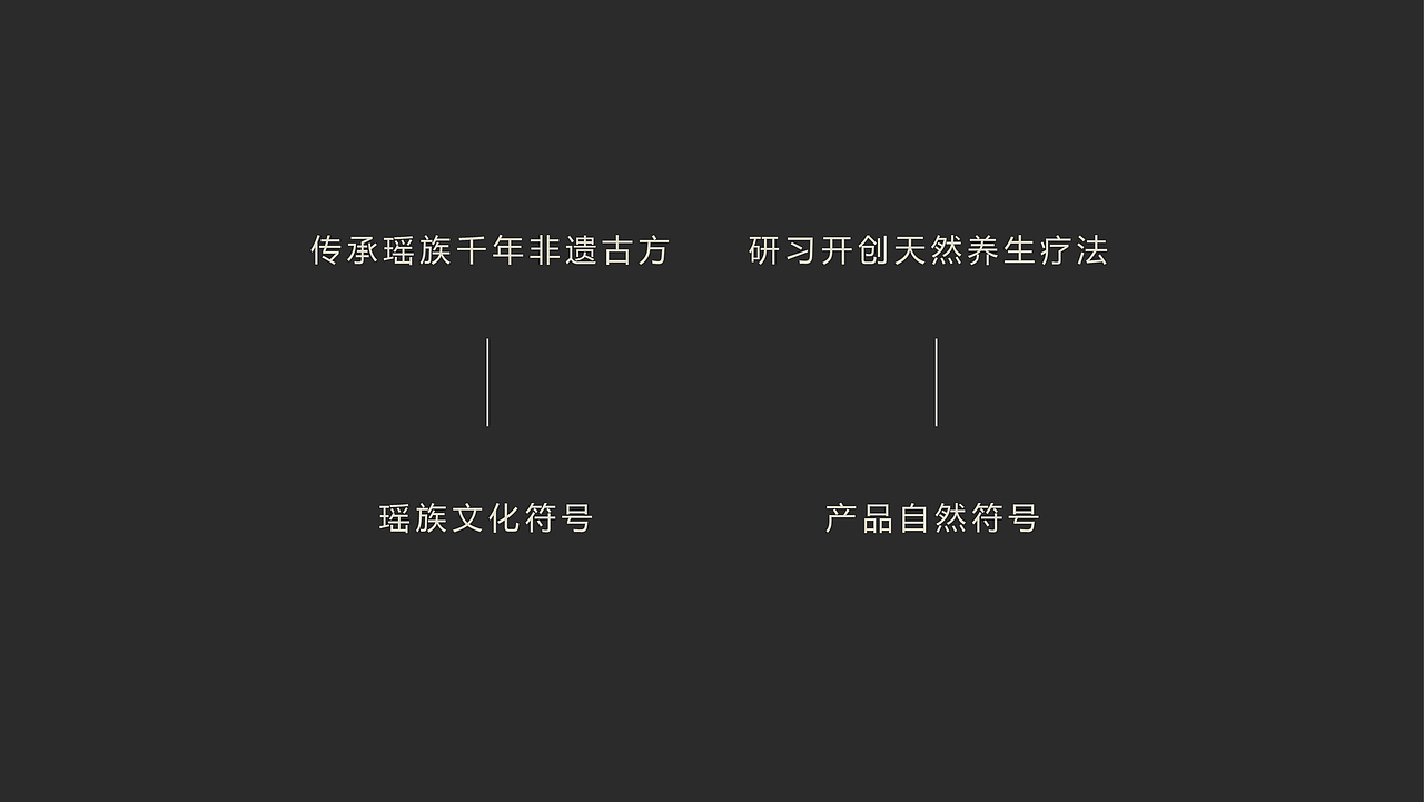 草本融萃，疗浴新生！@递赞创意（图ZMjE4NTk5ODQ0） - 品牌 - 站酷设计师递赞原创素材 - 站酷ZCOOL