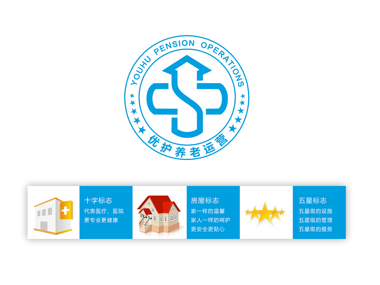 医护机构logo