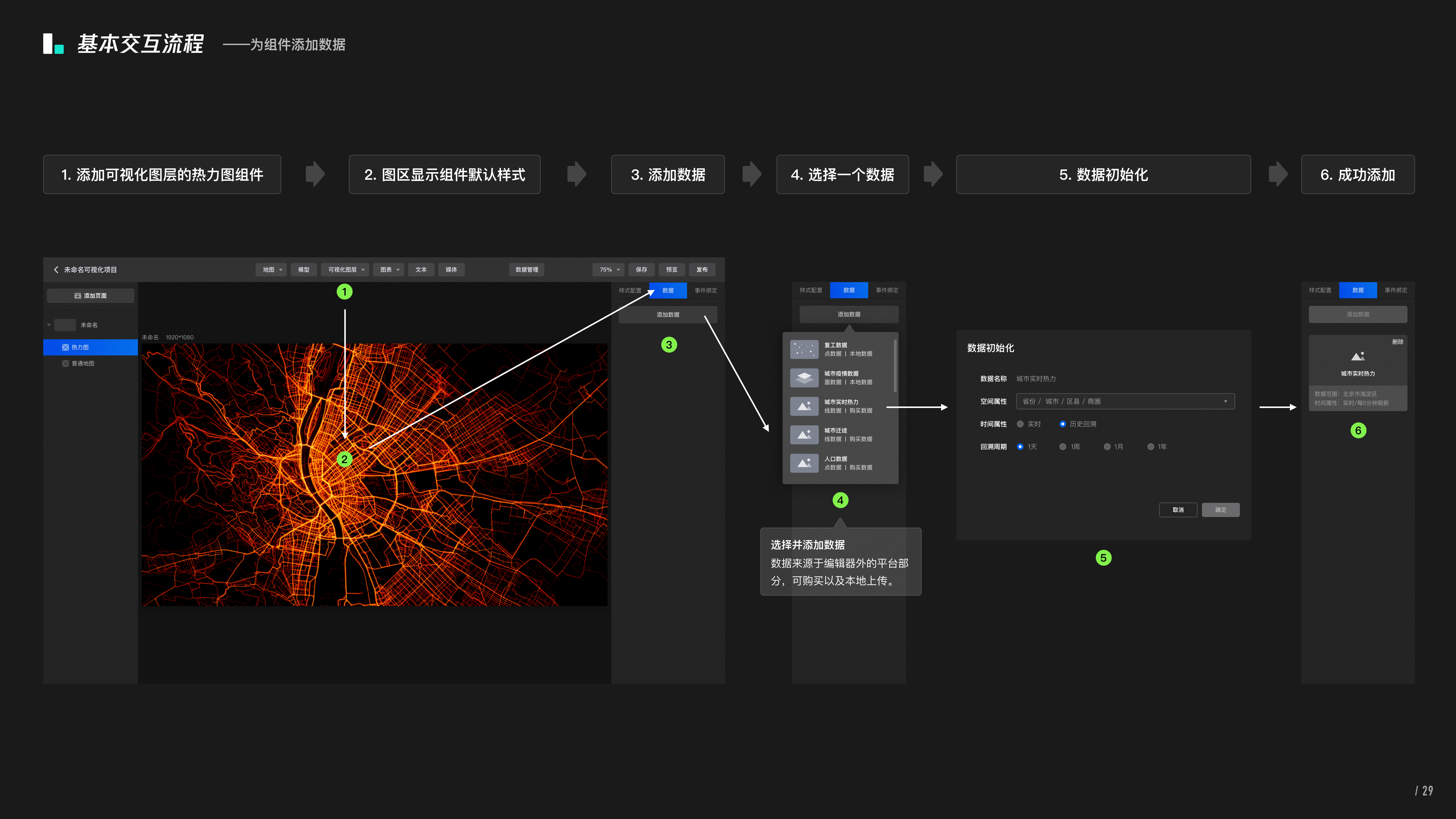 川见作品集（图ZMjIyODE2Njky） - 交互/UE - 站酷设计师川见先生原创素材 - 站酷ZCOOL