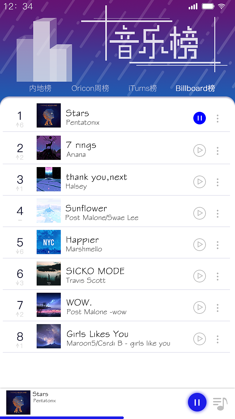音乐APP练习（图ZMTQ4MjkyODk2） - APP界面 - 站酷设计师量子纠缠2038原创素材 - 站酷ZCOOL