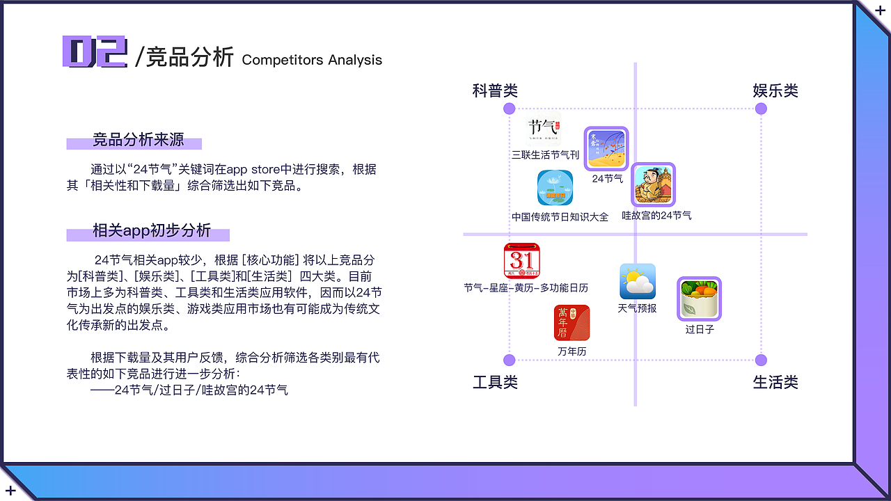 《15度星球》—款星球养成游戏app