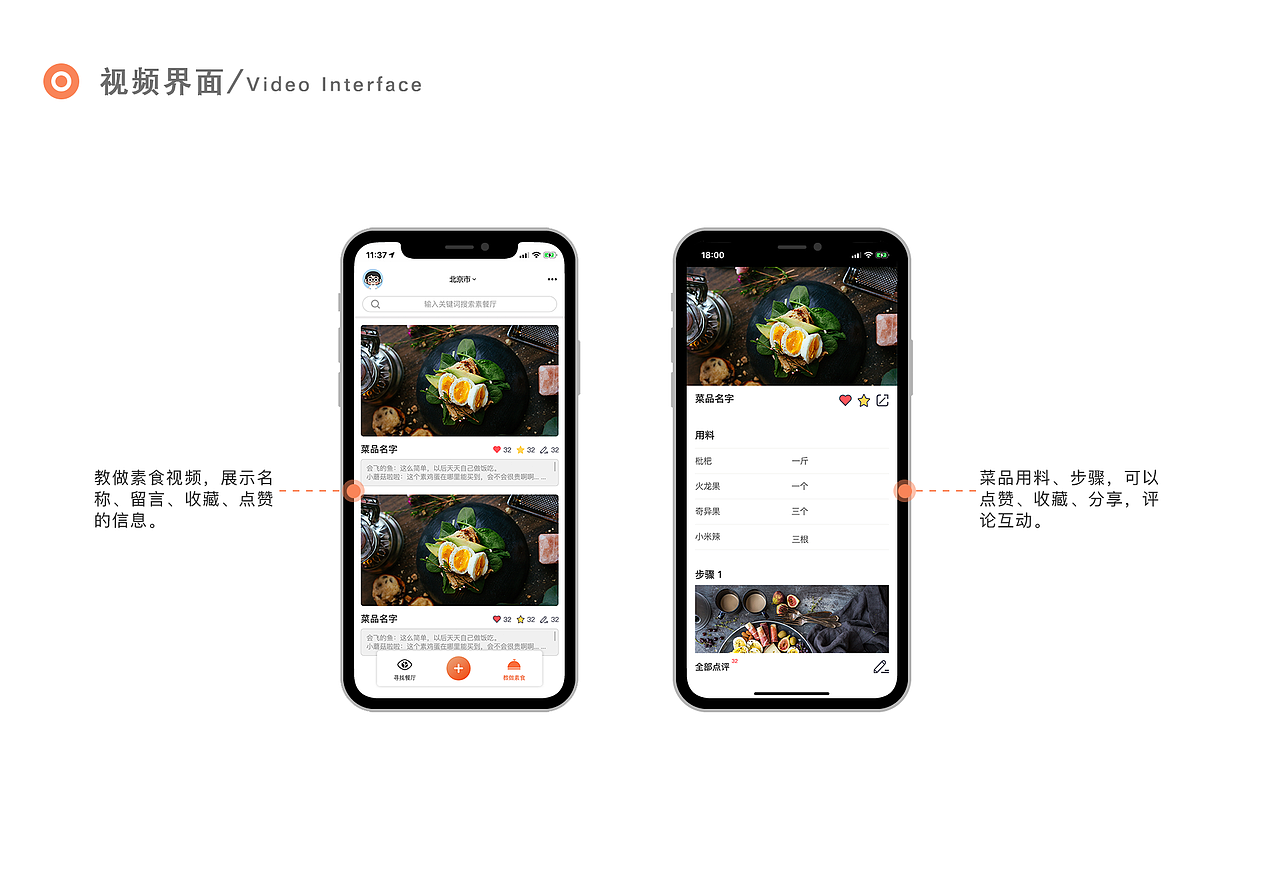 素食雷达APP（图ZMTY4NDc2MTEy） - APP界面 - 站酷设计师小蘑菇mushroom原创素材 - 站酷ZCOOL