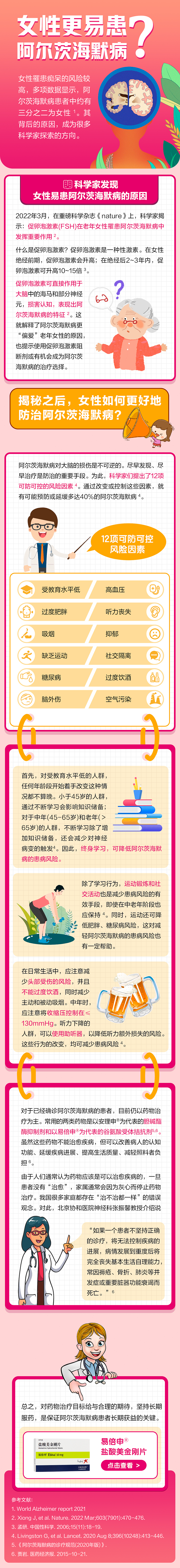 女性更易患阿尔茨海默病？