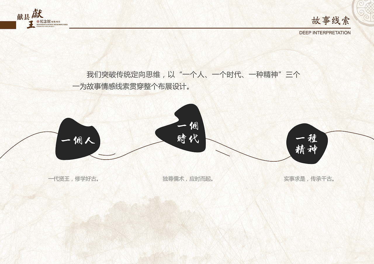 作品展馆（图ZMzM1MzQ1NTc2） - 其他平面 - 站酷设计师jian创原创素材 - 站酷ZCOOL