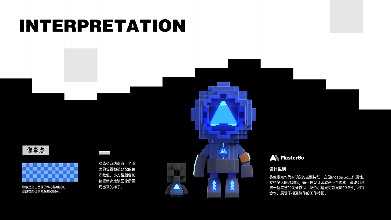 MasterGo IP--Pixel（图ZMzA0NTQxNTYw） - IP形象 - 站酷设计师蒸不熟的馒头原创素材 - 站酷ZCOOL
