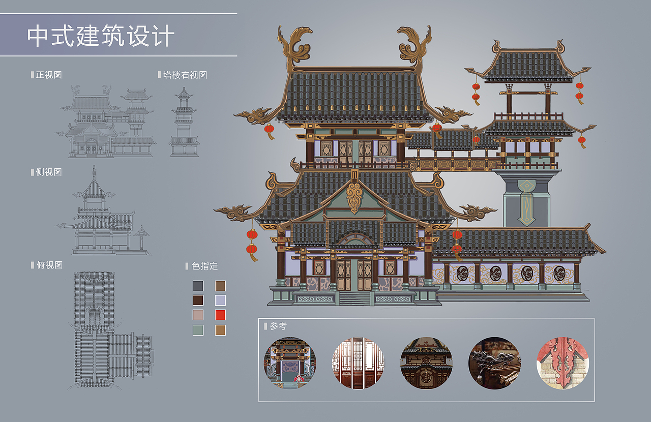 原画班学习进化史（图ZMTMyNDI0MTA0） - 概念设定 - 站酷设计师docnc原创素材 - 站酷ZCOOL