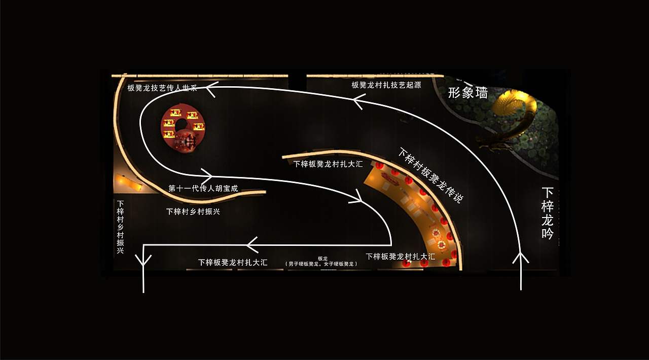 板凳龙民俗文化展示馆(原创文化展馆)(图ZMTg5NzQ0MTcy) - 其他三维 - 站酷设计师Shiyuan野子原创素材 - 站酷ZCOOL