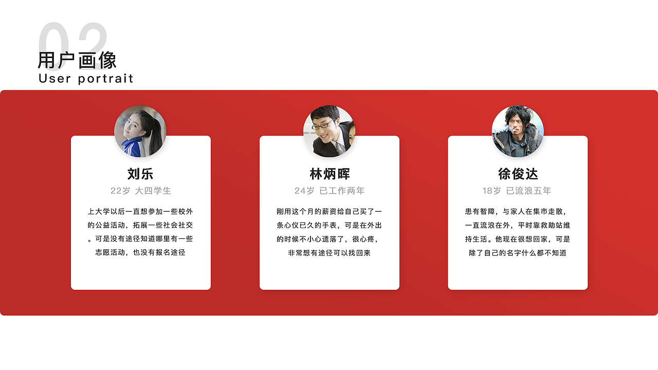 作品集（图ZMTQ5MTQ2MjAw） - 其他UI - 站酷设计师刘一布拉布拉哈哈原创素材 - 站酷ZCOOL
