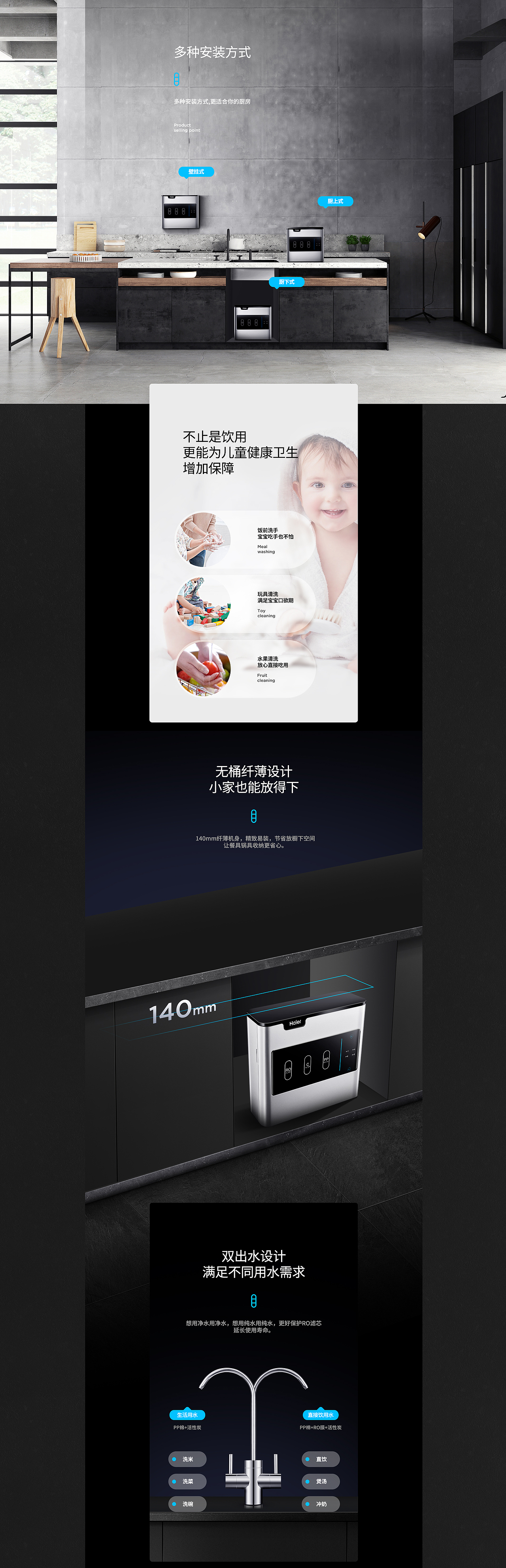 SKYISH车载净化器 / 海尔净水器 (详情页升级视觉提案)