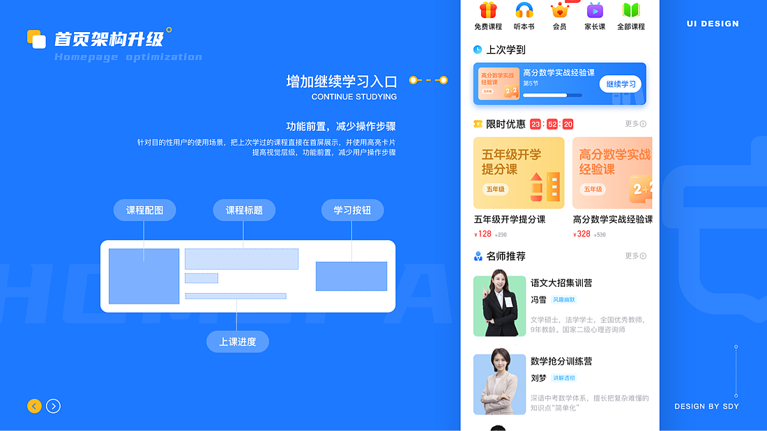 一款教育产品（图ZMjYwODQ0NDI0） - APP界面 - 站酷设计师SDYDD原创素材 - 站酷ZCOOL
