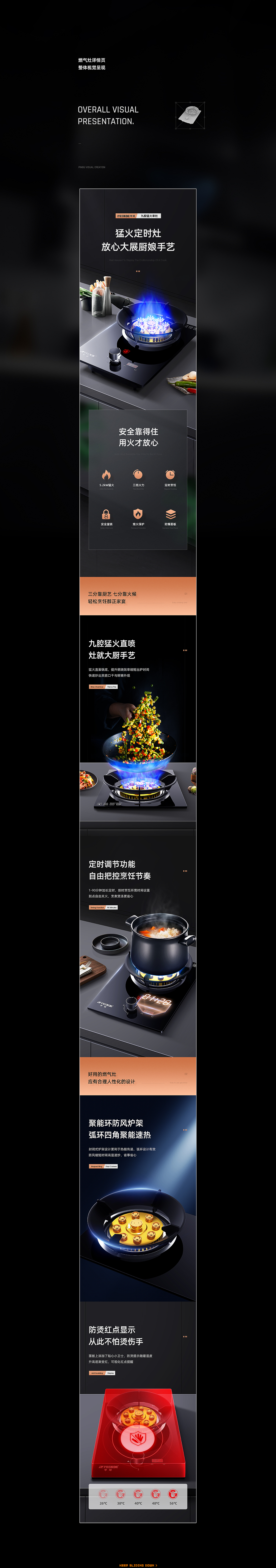 烟灶详情x3(图ZMjM2NTAwNTgw) - 电商 - 站酷设计师阿浩咯原创素材 - 站酷ZCOOL