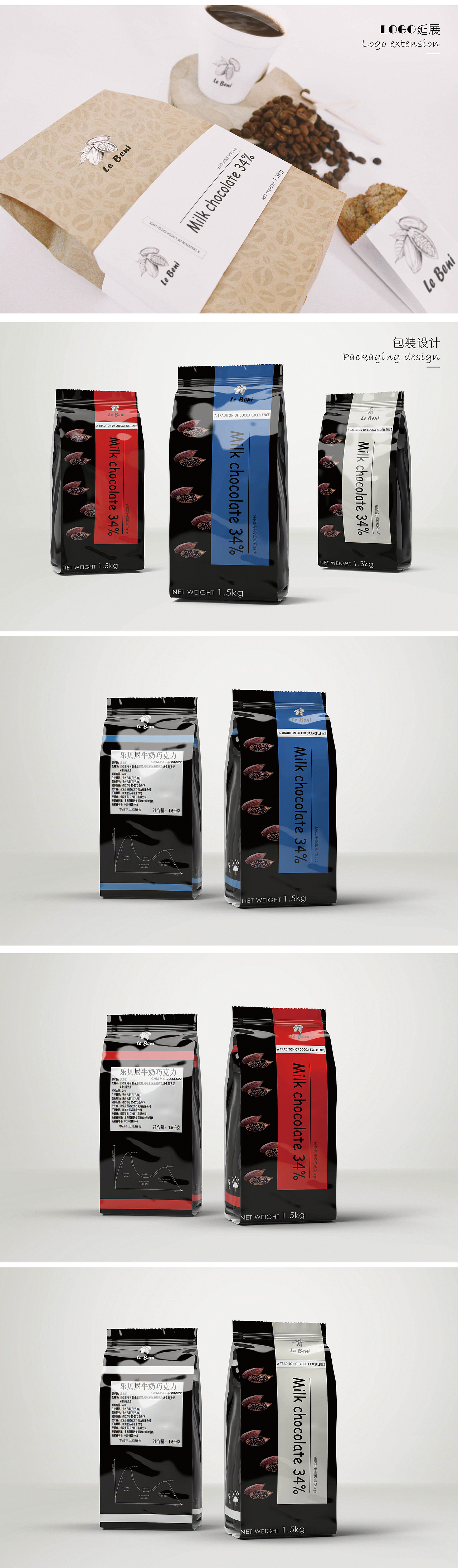 巧克力包装（图ZMTMzMzIwNjgw） - 品牌 - 站酷设计师伟大莉莉啊原创素材 - 站酷ZCOOL