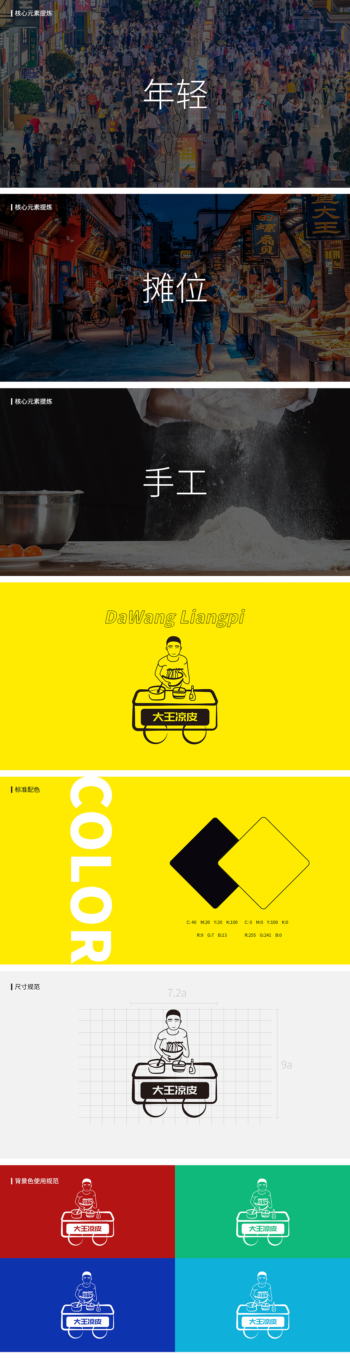 餐饮品牌logo提案——大王凉皮（图ZMjg5NDQxMTg0） - Logo - 站酷设计师每日一省吾身原创素材 - 站酷ZCOOL