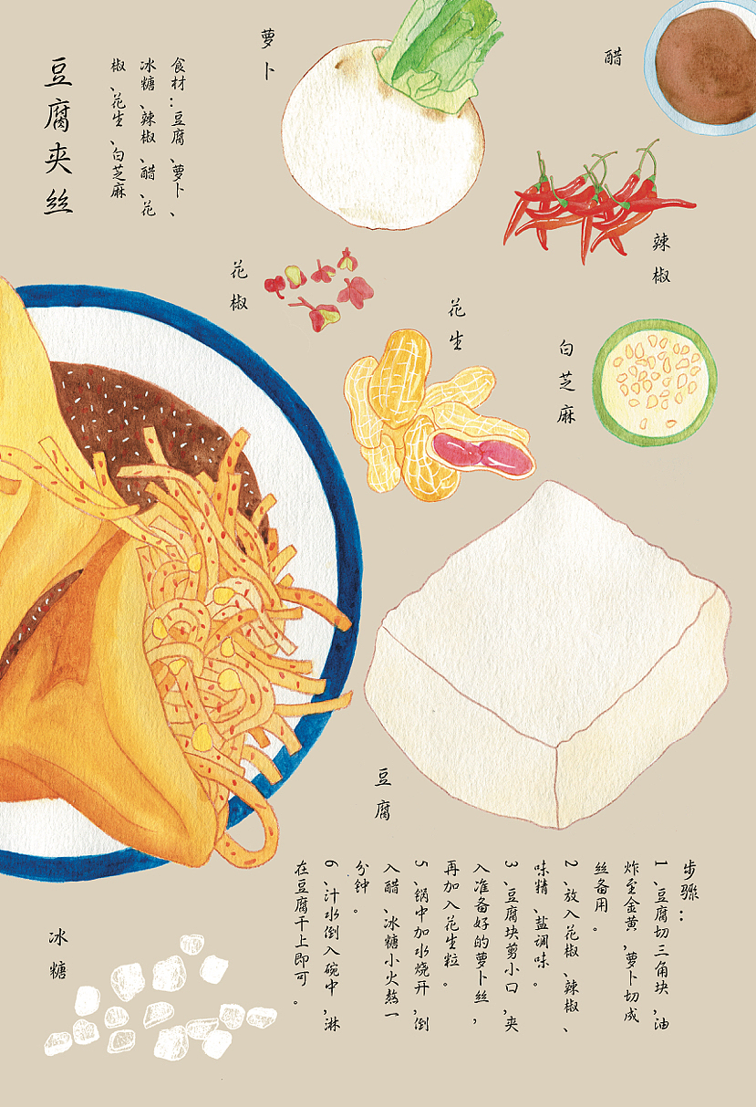 水彩美食插画海报