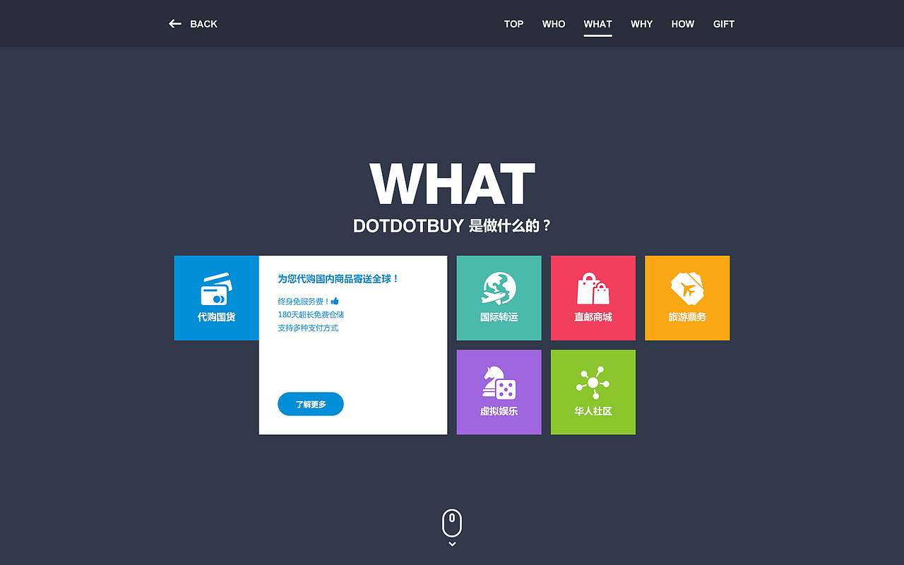 Dotdotbuy 新手落地页（图ZMzU1MDAyOTI=） - 其他网页 - 站酷设计师wishu1314原创素材 - 站酷ZCOOL