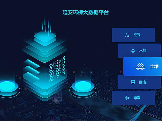 延安环境数据