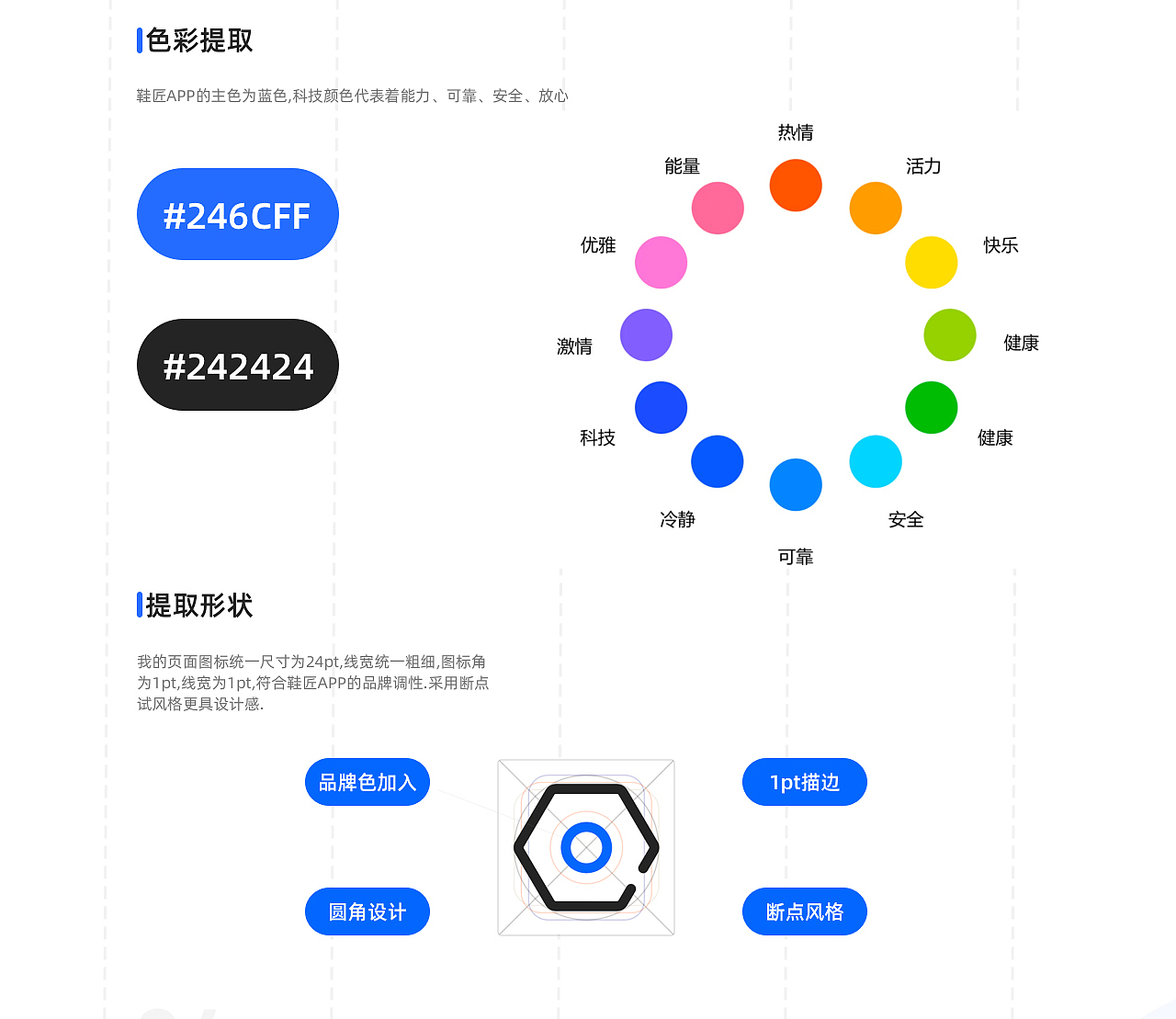 【鞋匠APP】功能性图标设计（图ZMjEwMDY4MzI4） - 其他UI - 站酷设计师三米工作室原创素材 - 站酷ZCOOL