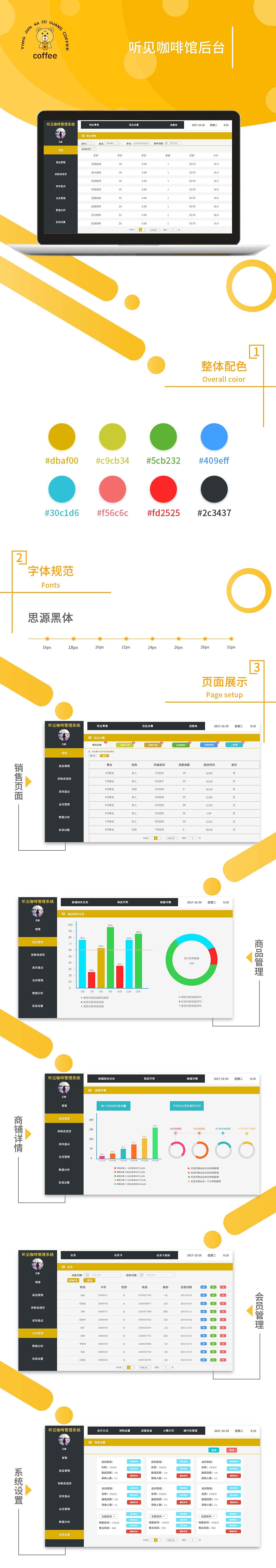 咖啡OA系统（图ZMTQyMzUxNDQ4） - 其他UI - 站酷设计师大小丫头原创素材 - 站酷ZCOOL