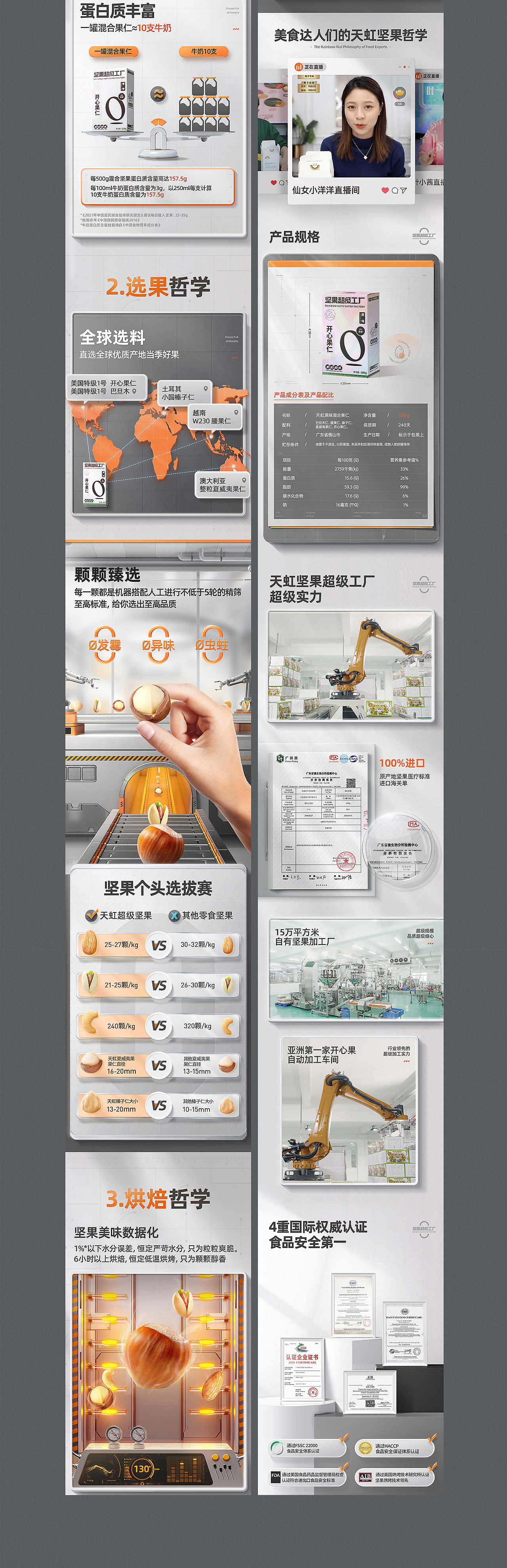 2021 商业作品年度总结(图ZMjg2MDMwMjQ4) - 电商 - 站酷设计师杰克sean原创素材 - 站酷ZCOOL