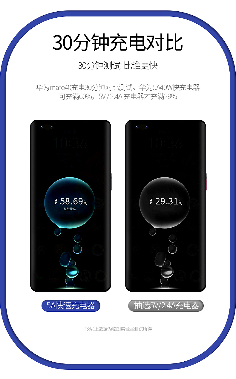 华为40W超级快充