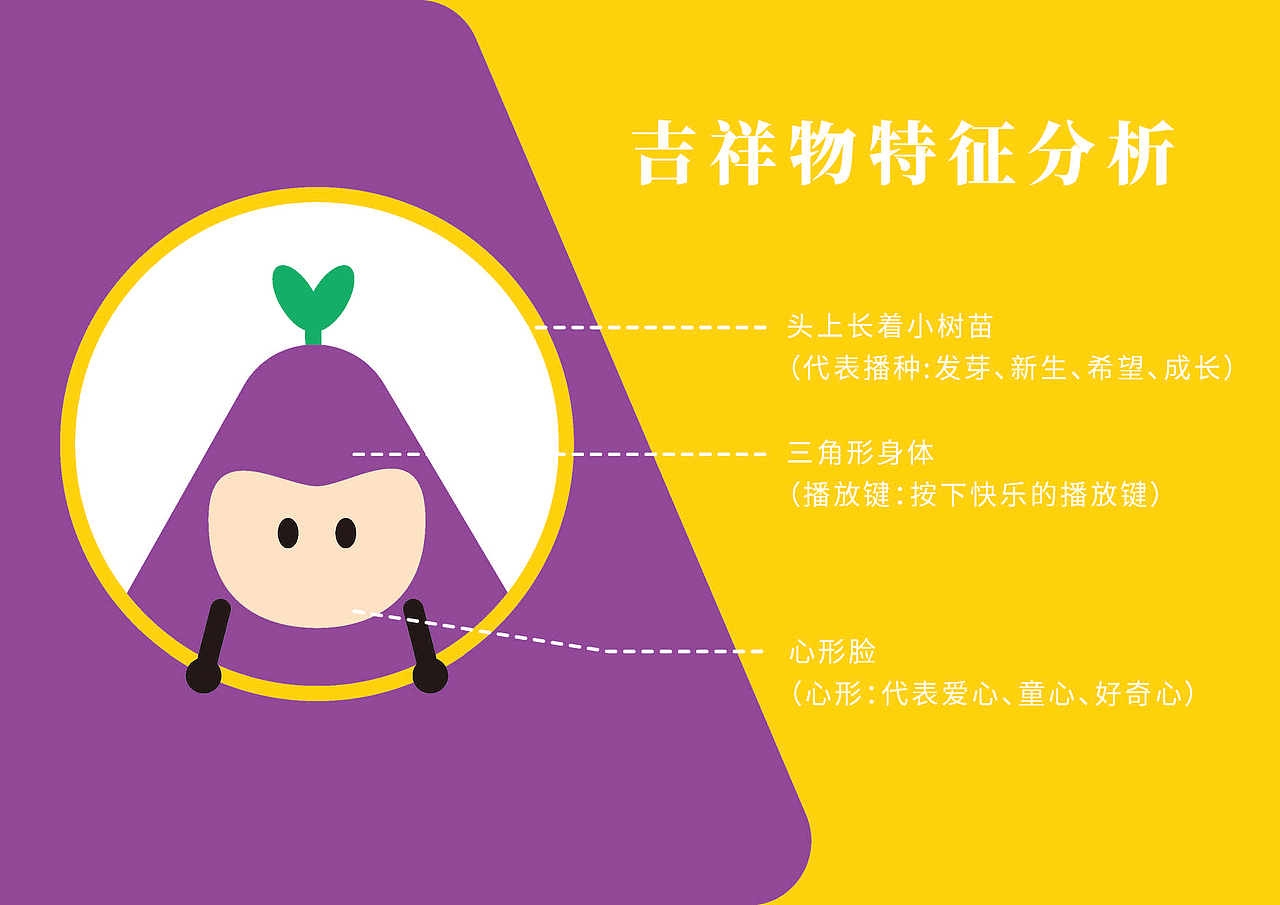 2021吉祥物设计江小代（图ZMjU3ODQwMjE2） - IP形象 - 站酷设计师视频号星设绘原创素材 - 站酷ZCOOL