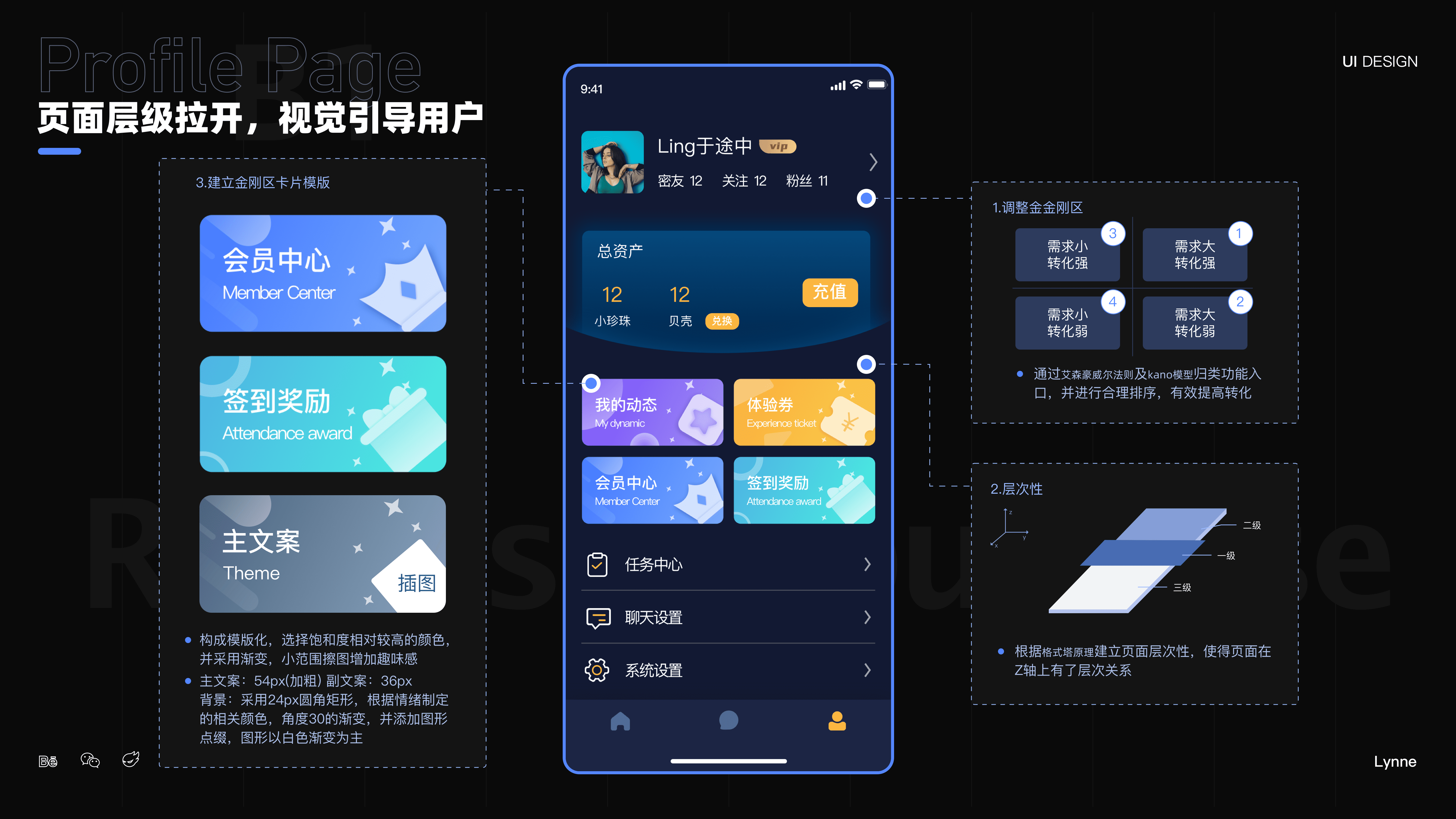 2020-2021上半年作品整理（图ZMjU2NDgxOTA4） - 其他UI - 站酷设计师Ling于途中原创素材 - 站酷ZCOOL