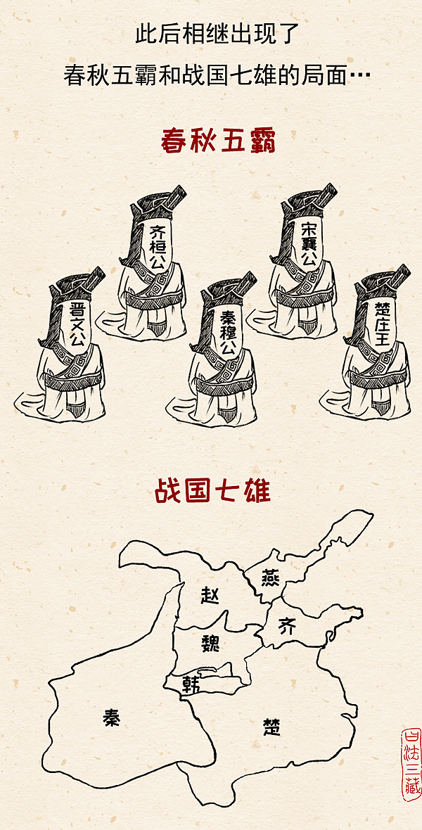 中国法制史 -【春秋】-004篇