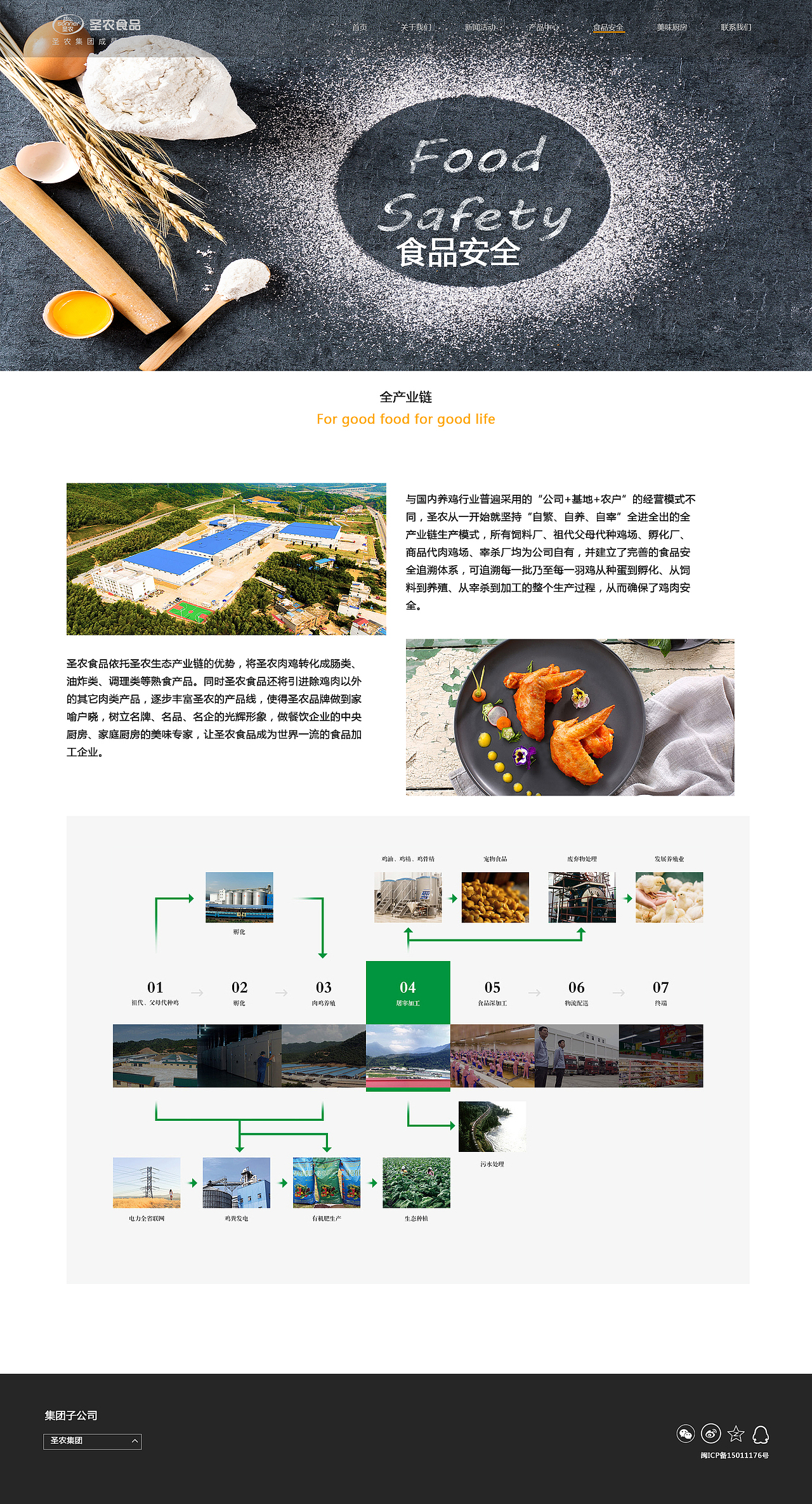 圣农食品（图ZMTE0ODA3MDU2） - 门户网站 - 站酷设计师深处躲猫猫原创素材 - 站酷ZCOOL