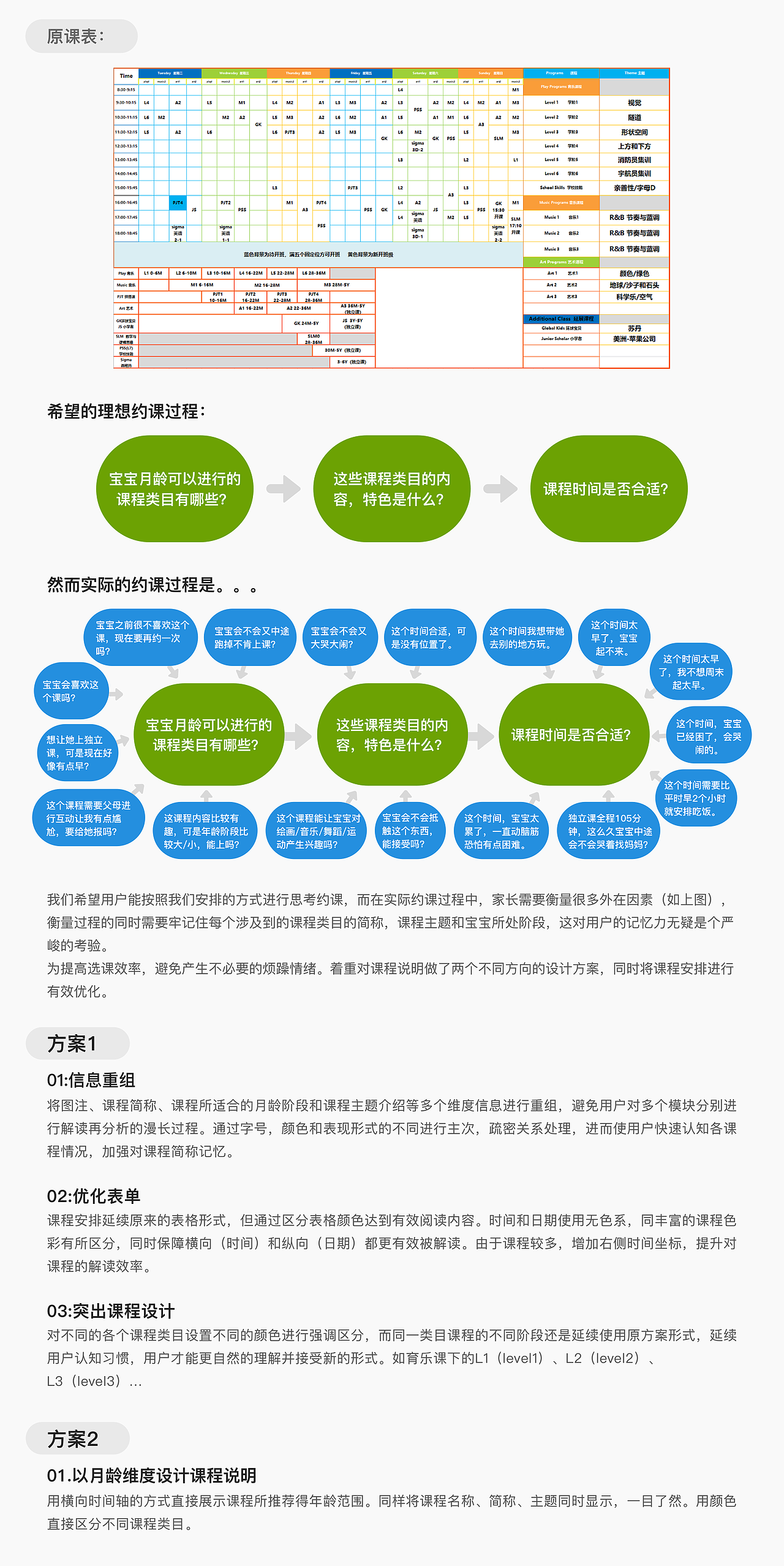 用户体验无所不在——早教机构课表再设计