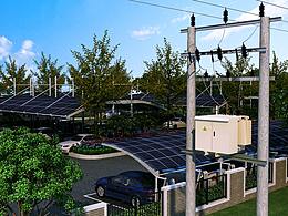 產(chǎn)品場(chǎng)景