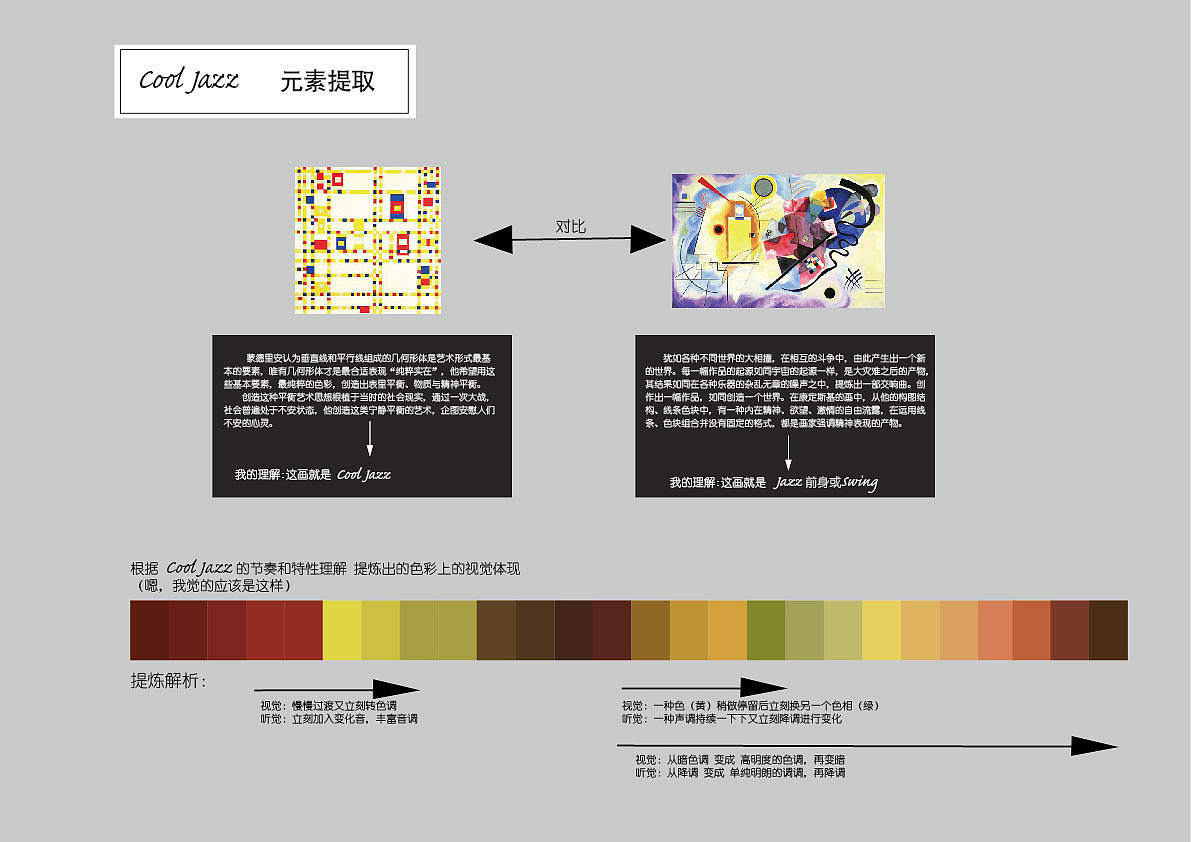 Lost in jazz 冷爵士音乐可视化（图ZNjk3MTgxNDA=） - 信息图表 - 站酷设计师kayla_cyy原创素材 - 站酷ZCOOL