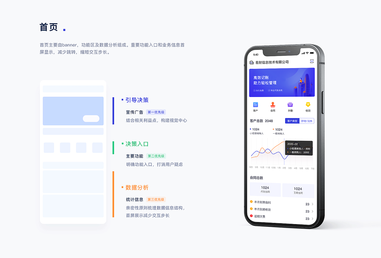 2021 个人作品集（图ZMjYwNTk0NzI4） - APP界面 - 站酷设计师baby_桑原创素材 - 站酷ZCOOL