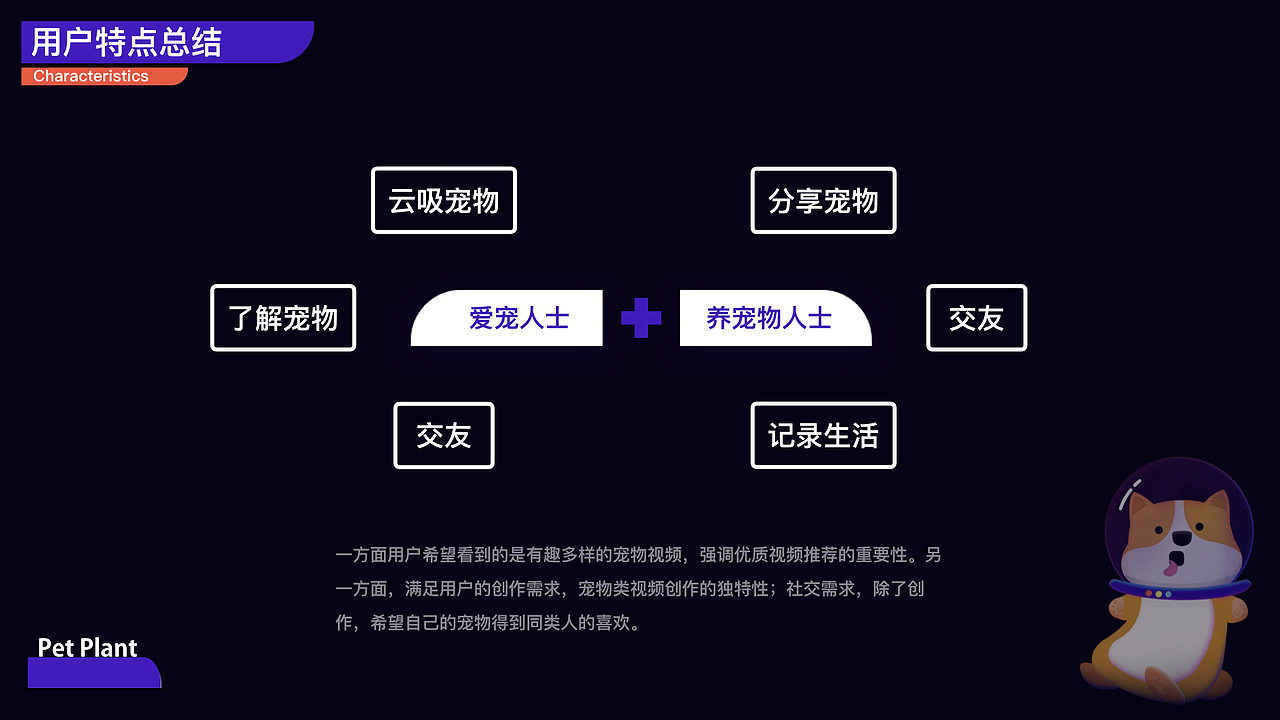 2019UI作品集
