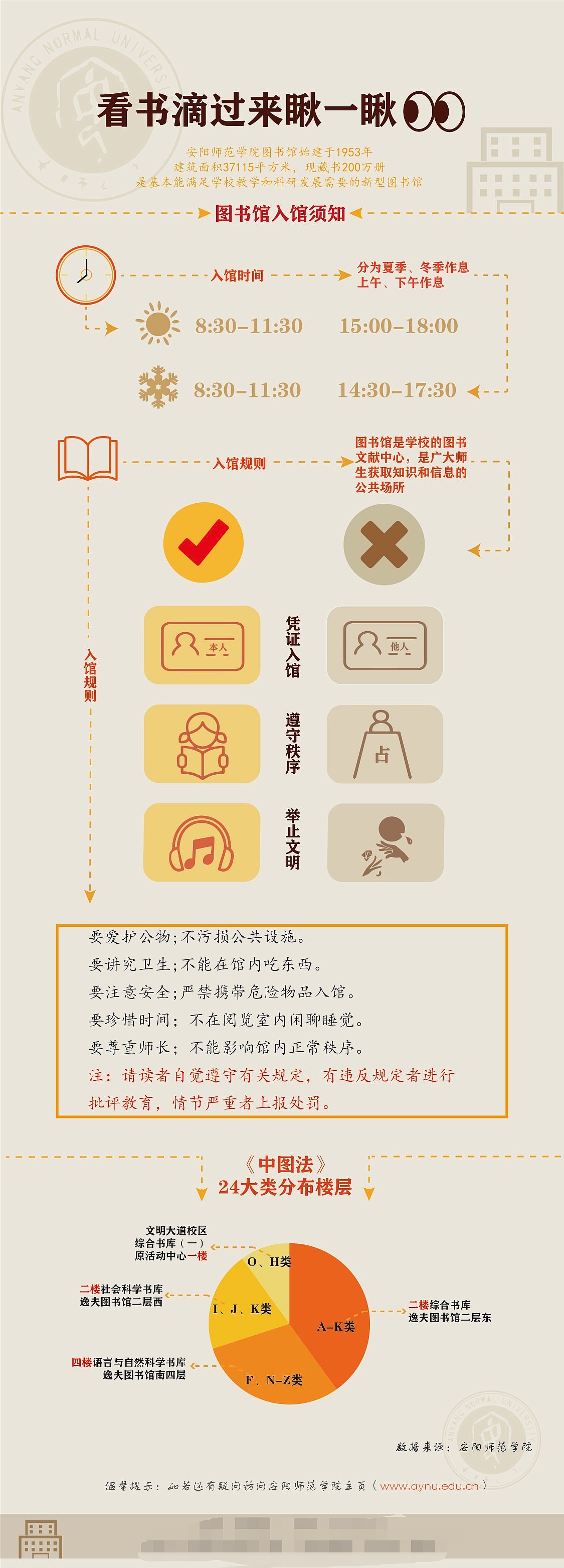 信息图形设计（图ZMTkwNjk2ODQw） - 信息图表 - 站酷设计师画画的美少女战士原创素材 - 站酷ZCOOL