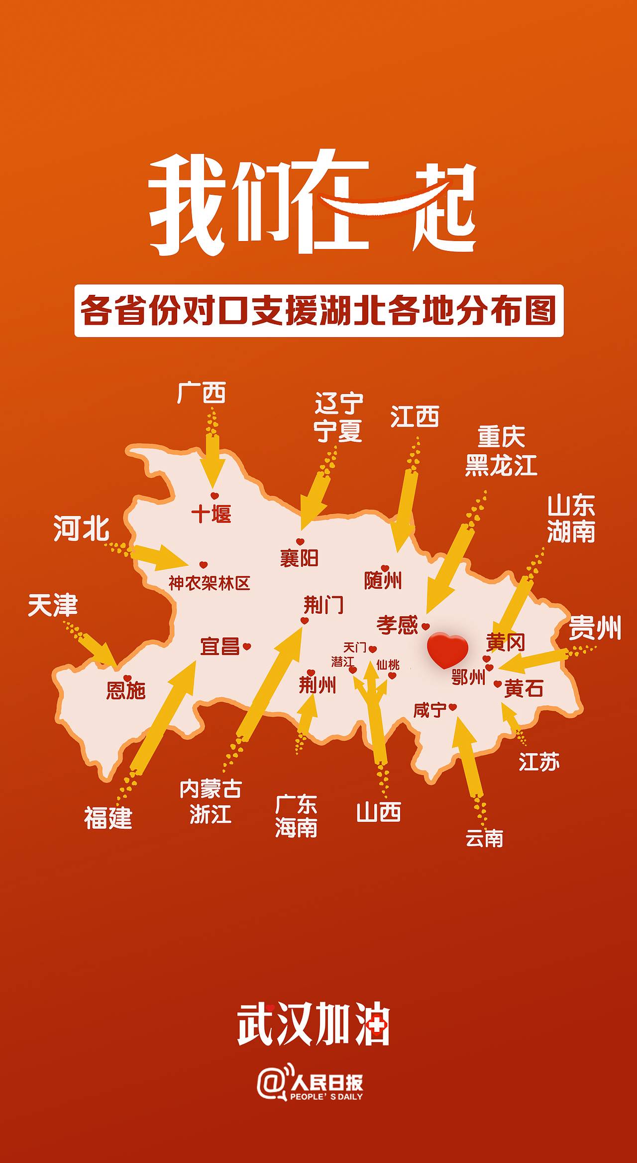 疫情初期海报合集：“武汉加油”不是一句简单的口号（图ZMjAyODgwMTgw） - 宣传物料 - 站酷设计师李晗果原创素材 - 站酷ZCOOL