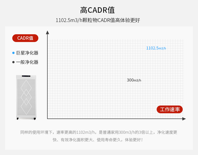 小家电详情合集
