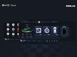 HMI