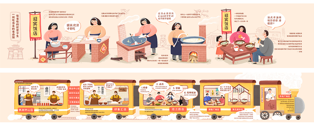 2020年度插画总结（图ZMjM3NDE4Mzc2） - 商业插画 - 站酷设计师给我超级辣原创素材 - 站酷ZCOOL