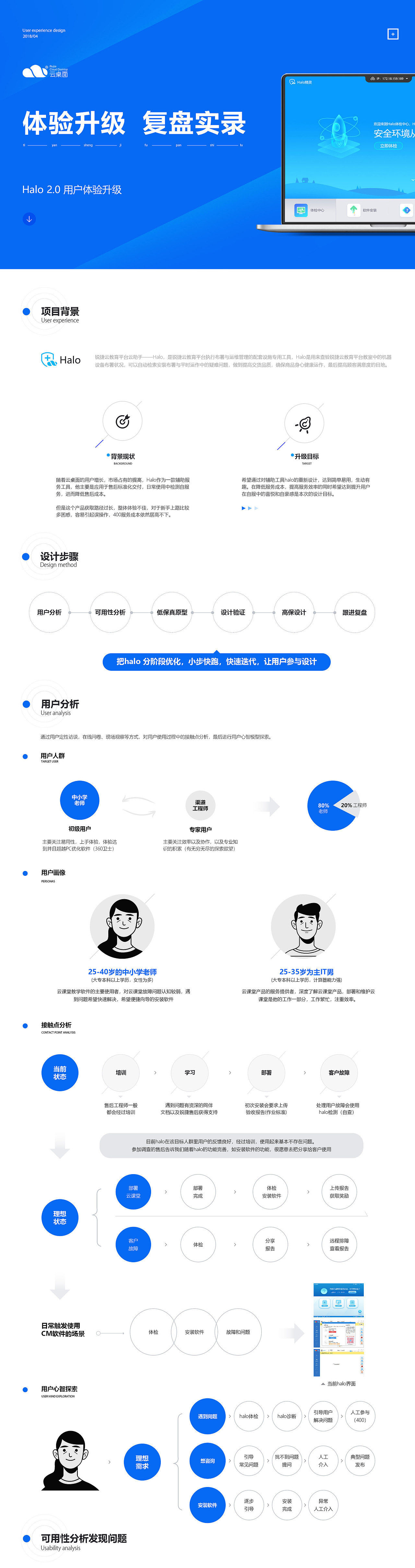 UX、UI、IP、H5.等作品合集...（图ZMjUyNDg4MzI0） - APP界面 - 站酷设计师胡瓜呀原创素材 - 站酷ZCOOL