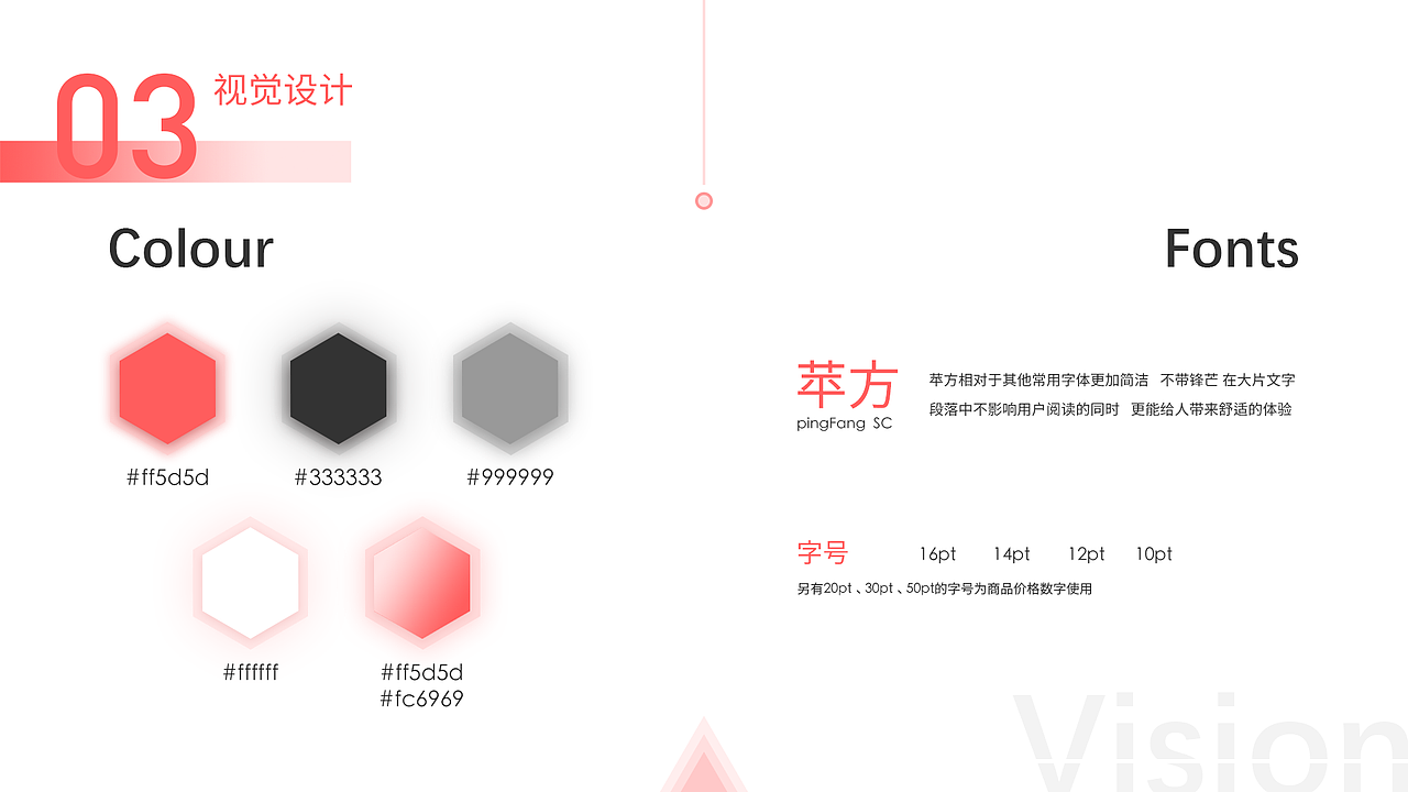 作品集（图ZMjM2MjkxNDky） - APP界面 - 站酷设计师雪糕团子原创素材 - 站酷ZCOOL