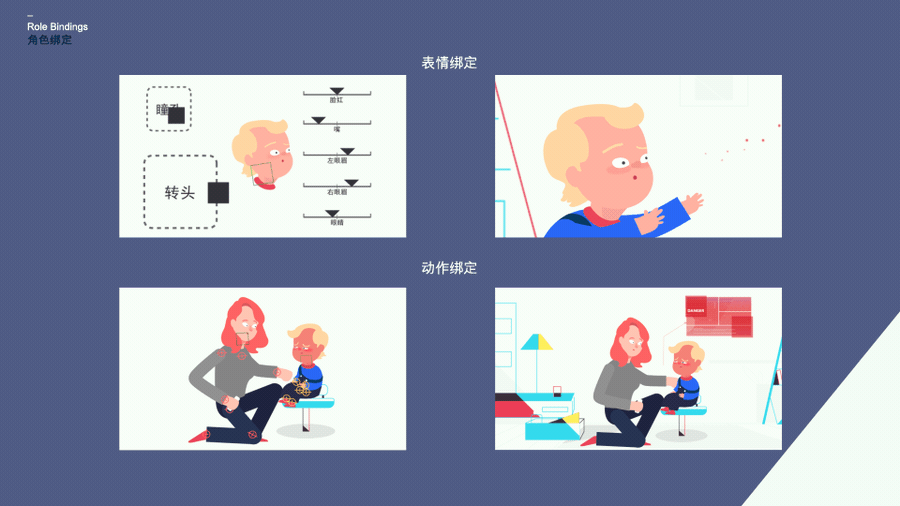 【魔格】The Wissen of Life(医疗设备品牌宣传动画)(图ZNzUxMzcwMDQ=) - Motion Graphic - 站酷设计师魔格工作室原创素材 - 站酷ZCOOL