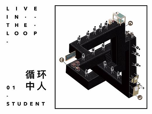 循环中人 ／ LIVE IN THE LOOP