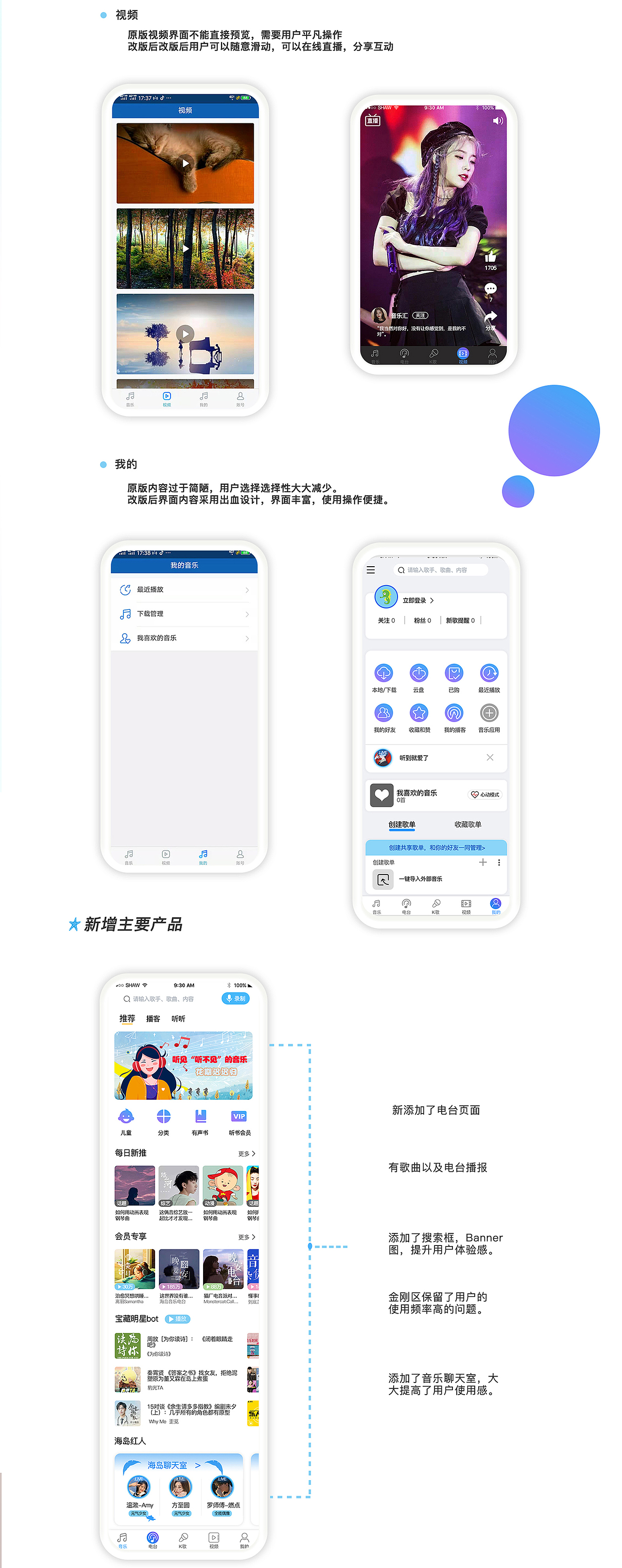 个人作品集（图ZMjkwNDcwMzQ4） - 其他UI - 站酷设计师飘落的桑叶原创素材 - 站酷ZCOOL