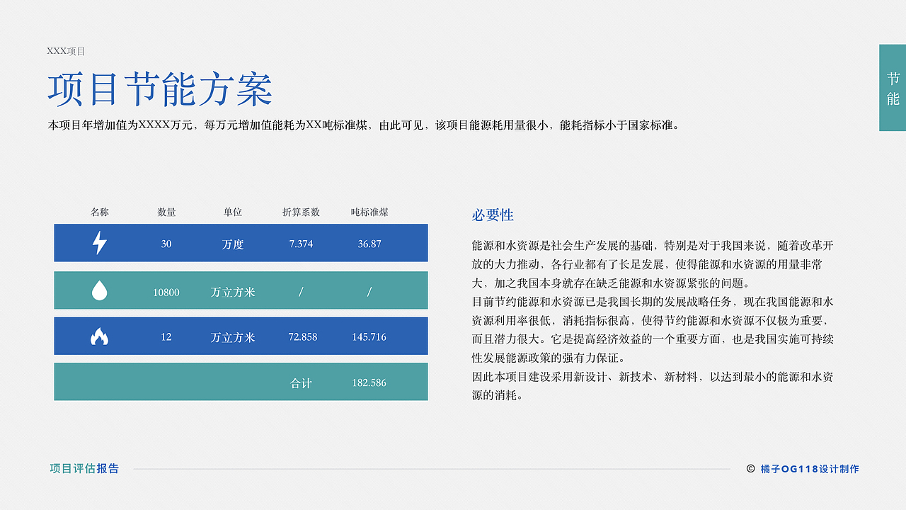 扁平化设计商务PPT排版
