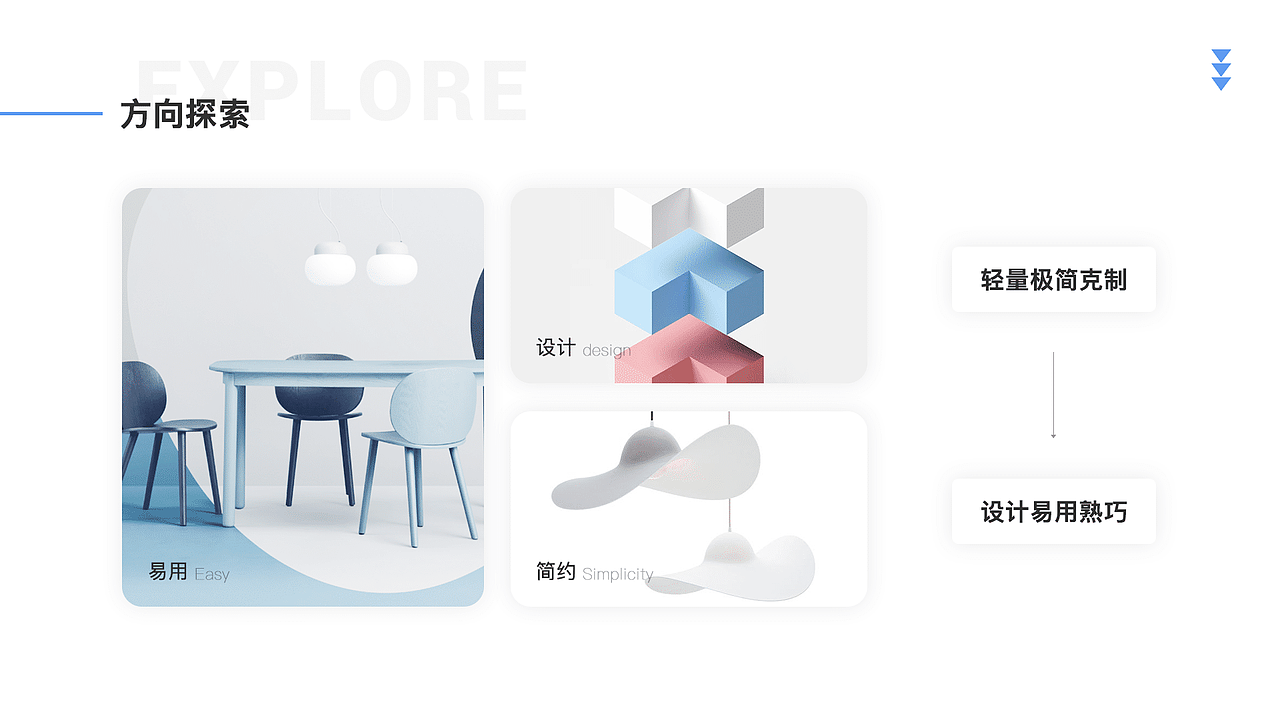个人简历（图ZMjQxMDE0MzQw） - APP界面 - 站酷设计师wuhuayin5200原创素材 - 站酷ZCOOL