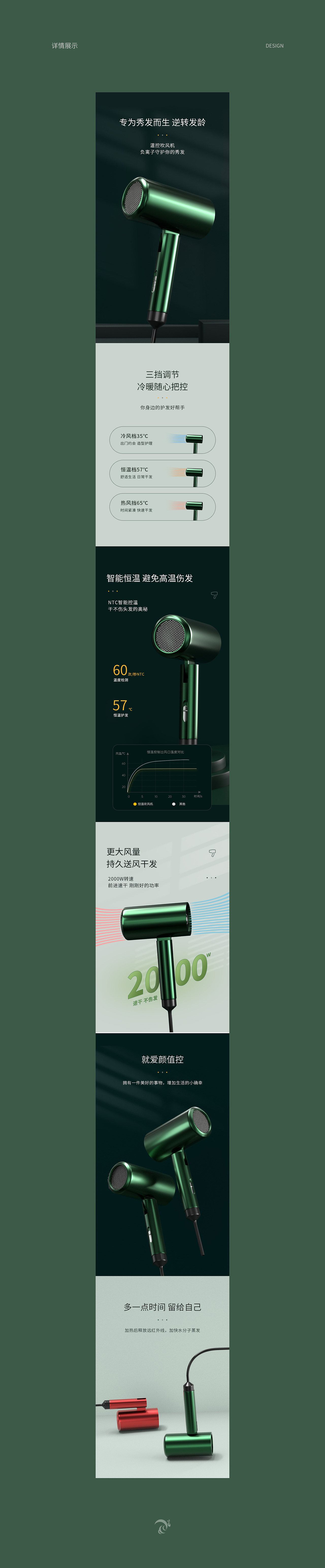 吹风机详情页/C4D产品建模渲染/淘宝天猫洗护电商合作（图ZMjk1NzkwMjAw） - 海报 - 站酷设计师寒蜂bee原创素材 - 站酷ZCOOL
