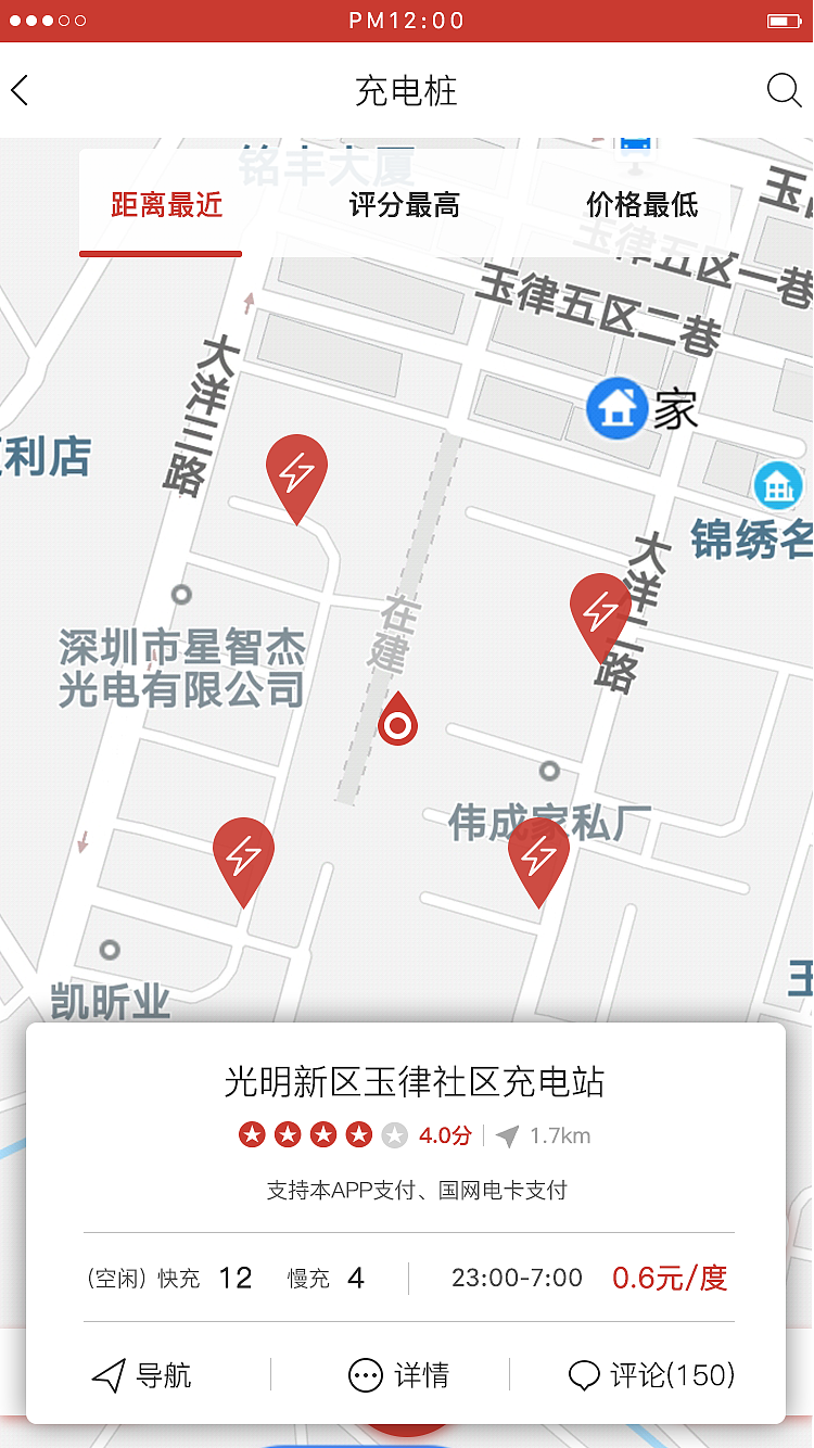 充电桩app（图ZMTMyMjMwNjg0） - APP界面 - 站酷设计师自由者Q原创素材 - 站酷ZCOOL