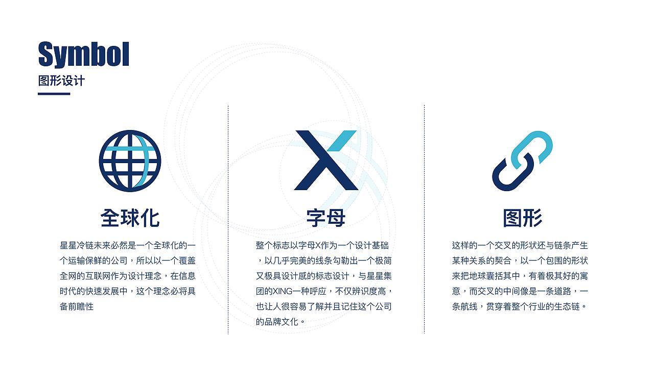 蓝色冷链快递品牌设计